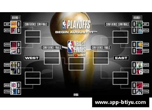 NBA季后赛首轮：新赛制背后的策略与挑战