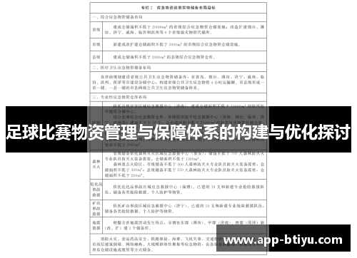 足球比赛物资管理与保障体系的构建与优化探讨
