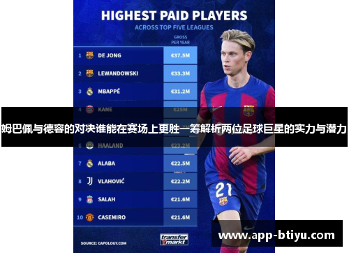 姆巴佩与德容的对决谁能在赛场上更胜一筹解析两位足球巨星的实力与潜力