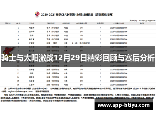 骑士与太阳激战12月29日精彩回顾与赛后分析