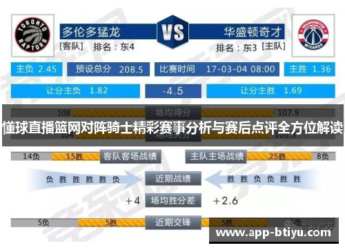 懂球直播篮网对阵骑士精彩赛事分析与赛后点评全方位解读